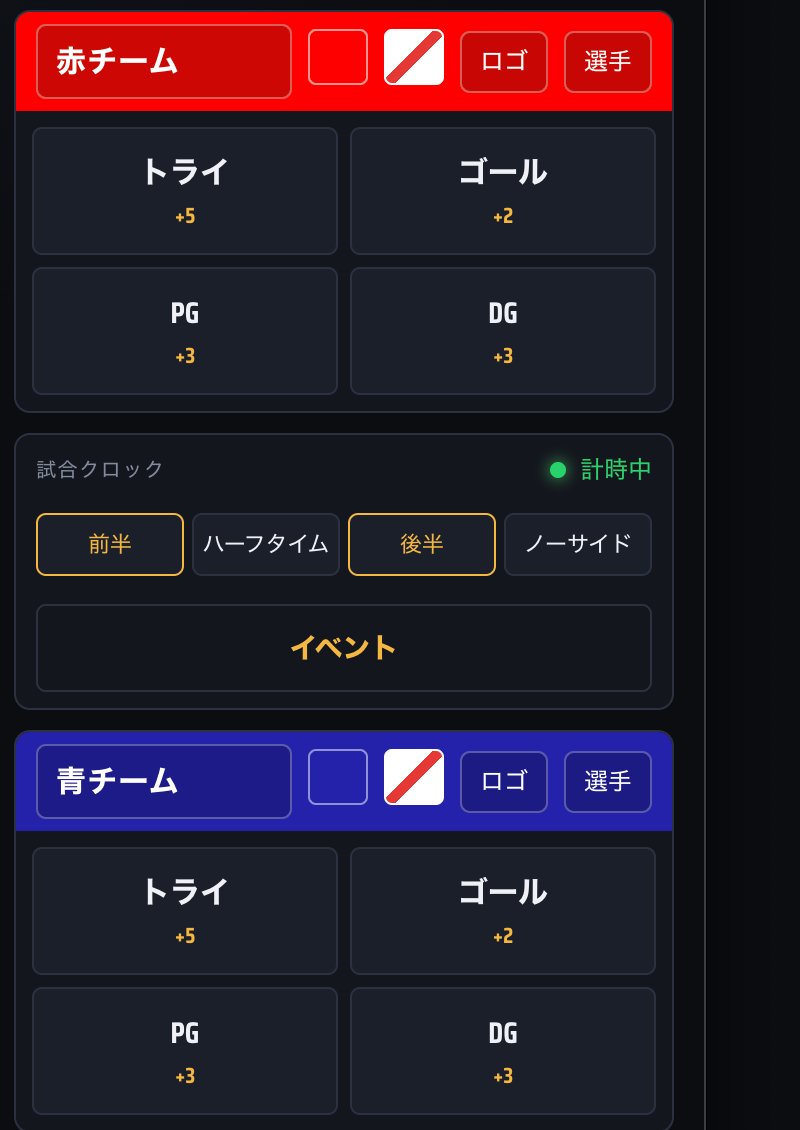 チームカード